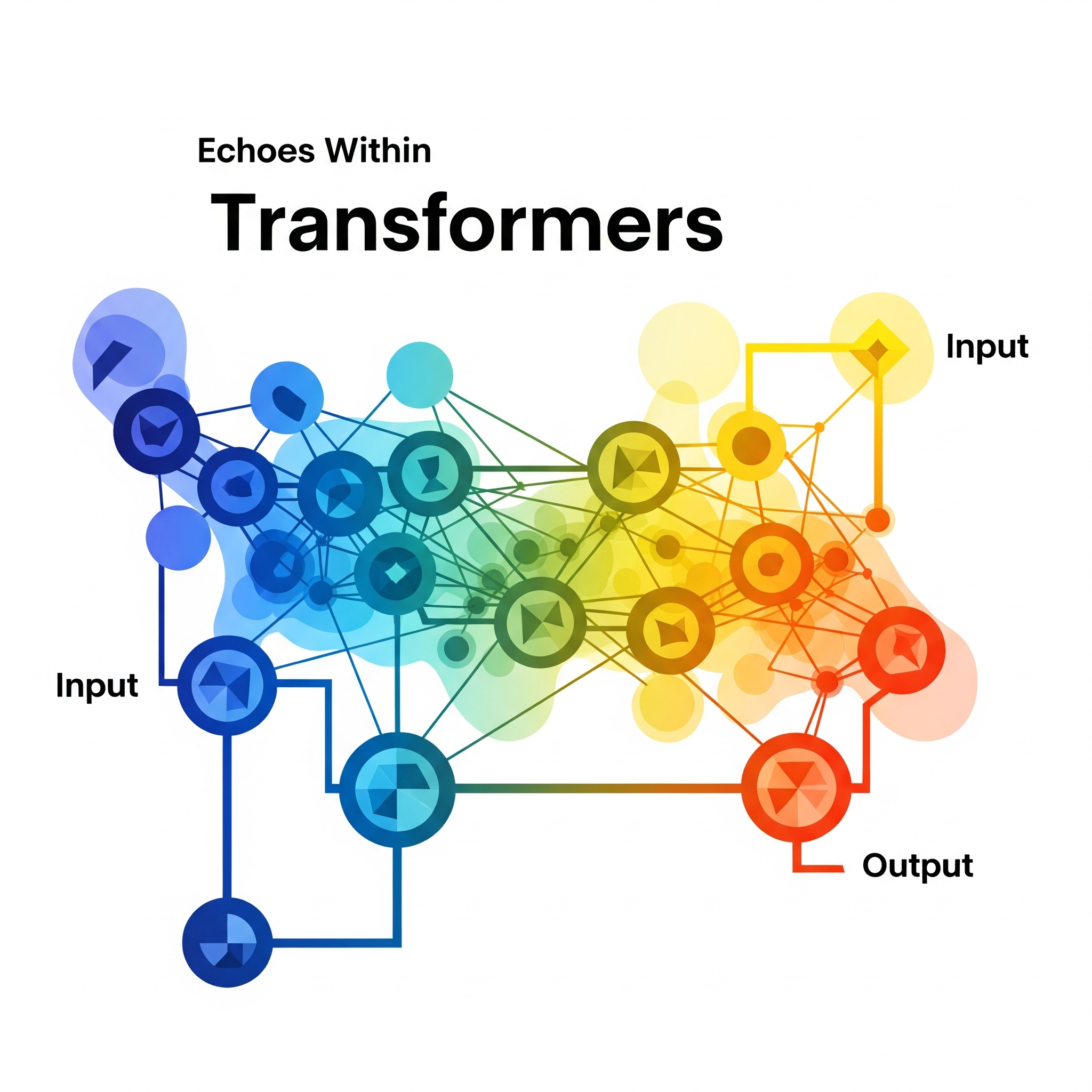 Electricity: Transformer