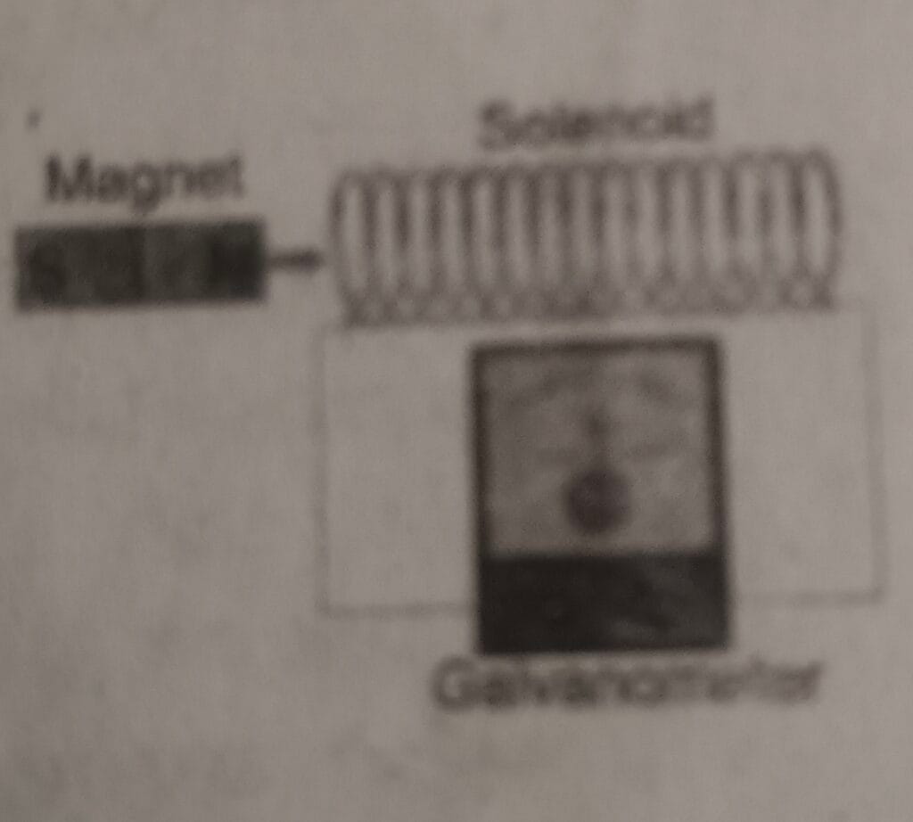 SEE Practice Model Set 4