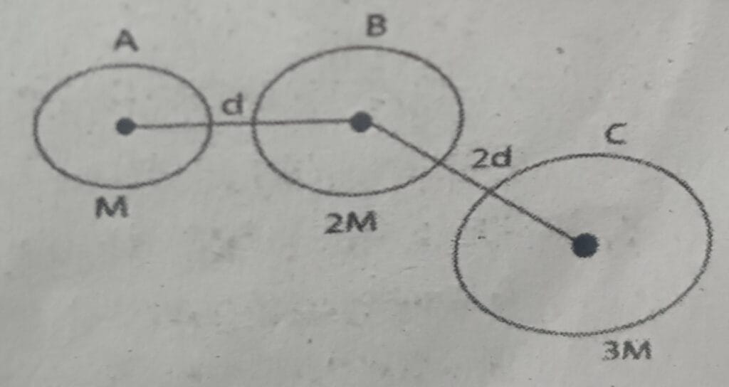 SEE Practice Model Set 2
