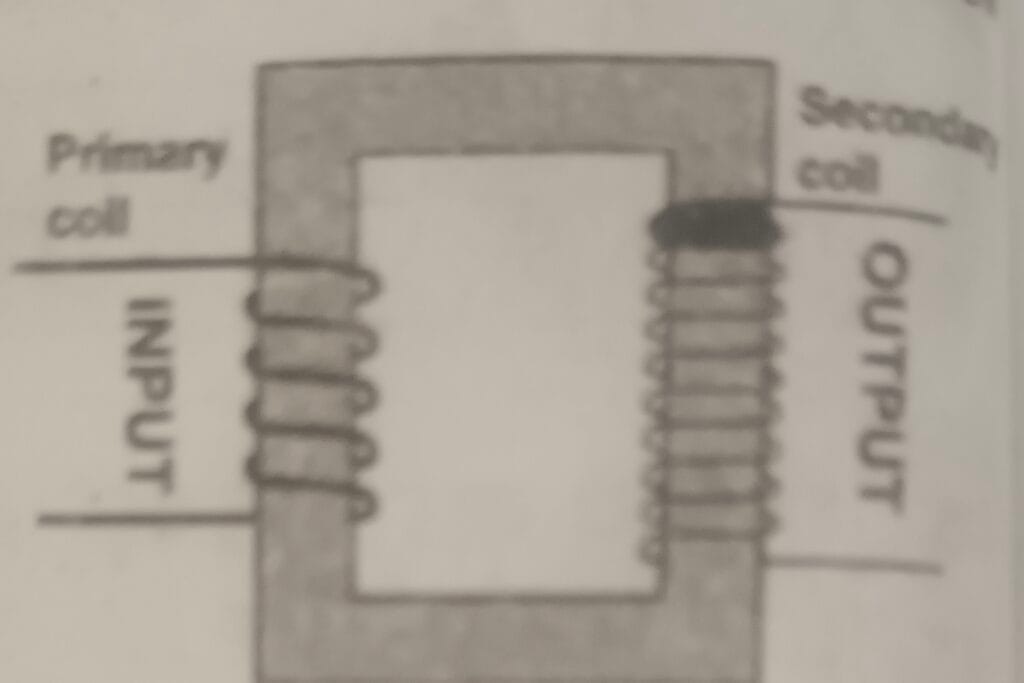 SEE Practice Model Set; Transfermor 